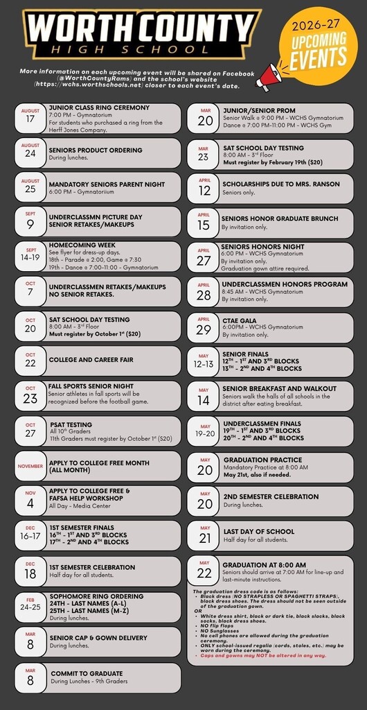 Important Dates