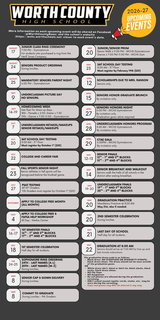 Important Dates
