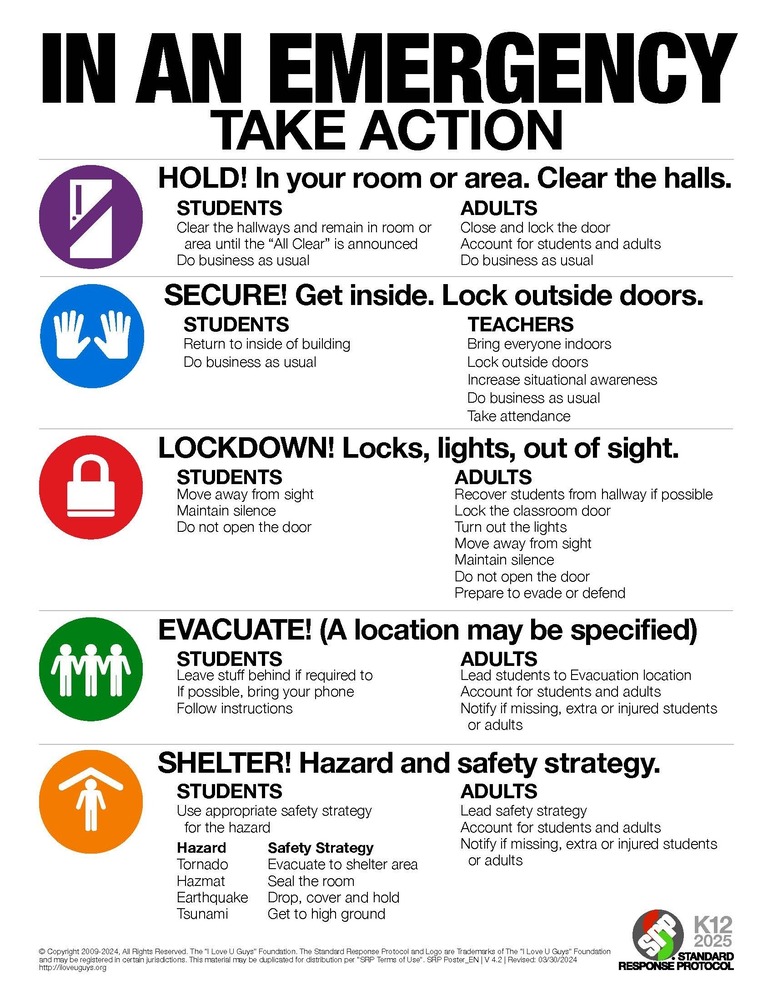 SRP Information Poster for Emergency Situations