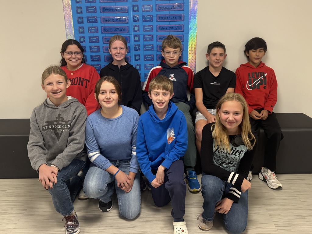 Congratulations to Our Top AR Readers!