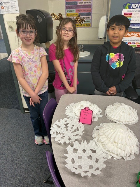 Economics project part 2