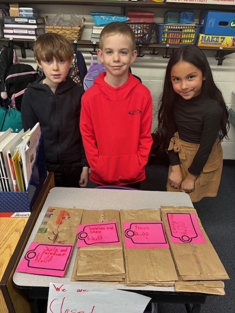 Economics project part 2