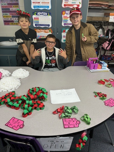 Economics project part 2