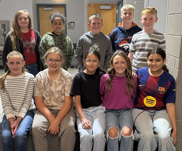 Top AR Readers