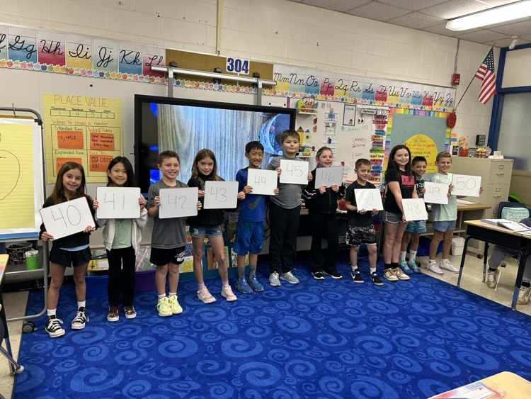 human number line 