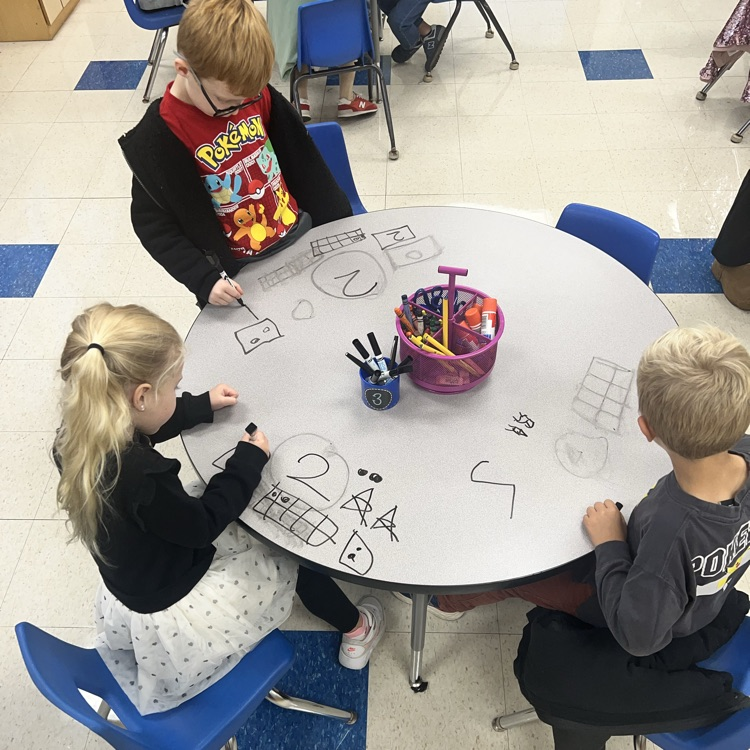 KRO practices showing numbers in different ways