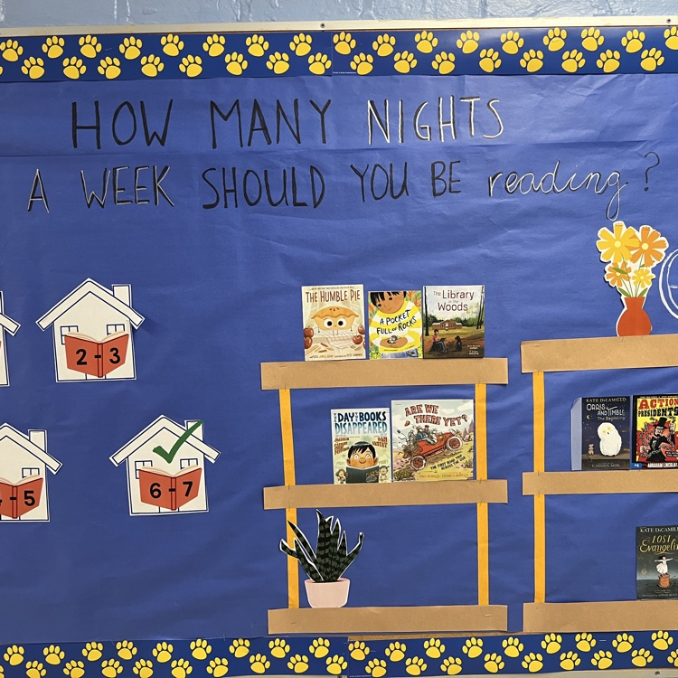 How many nights a week should you be reading?