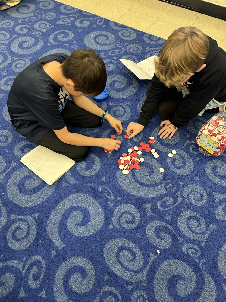 Reviewing for the test 