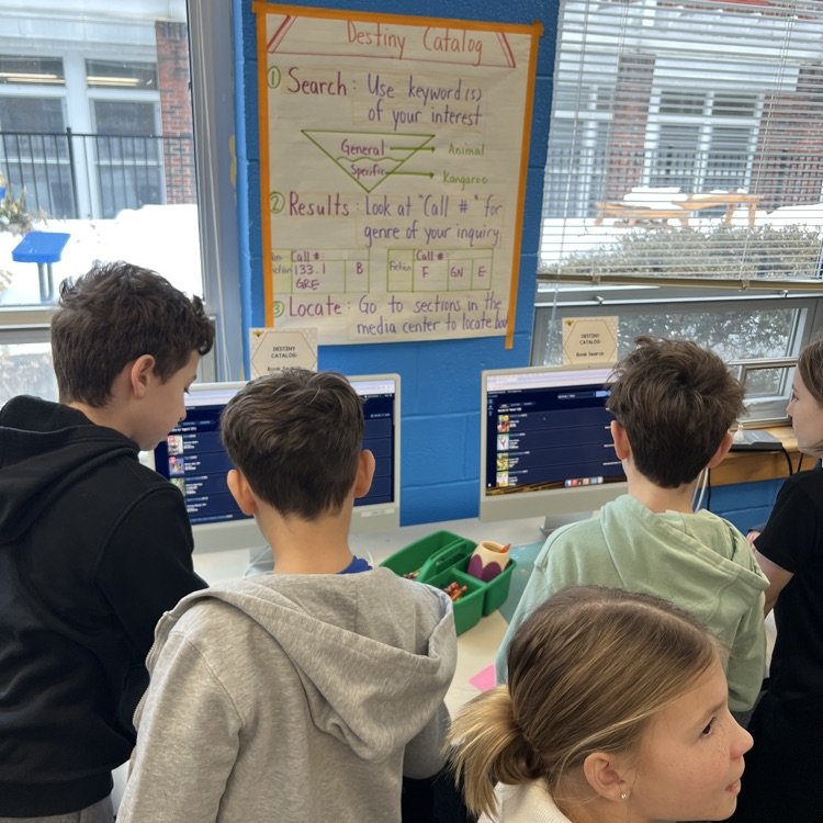 Using keywords to search a topic