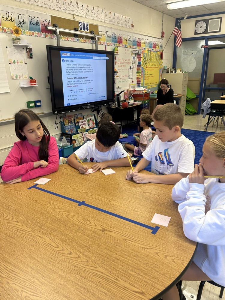 number line