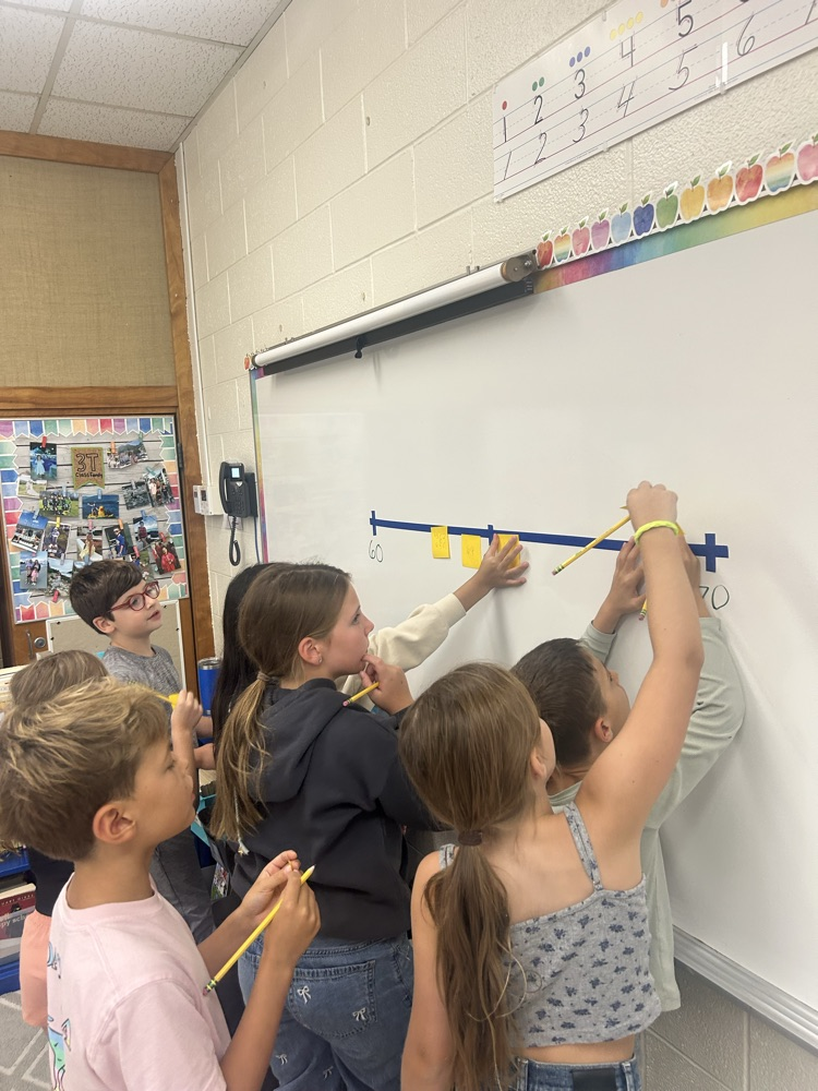 number line