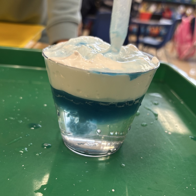 raincloud experiment