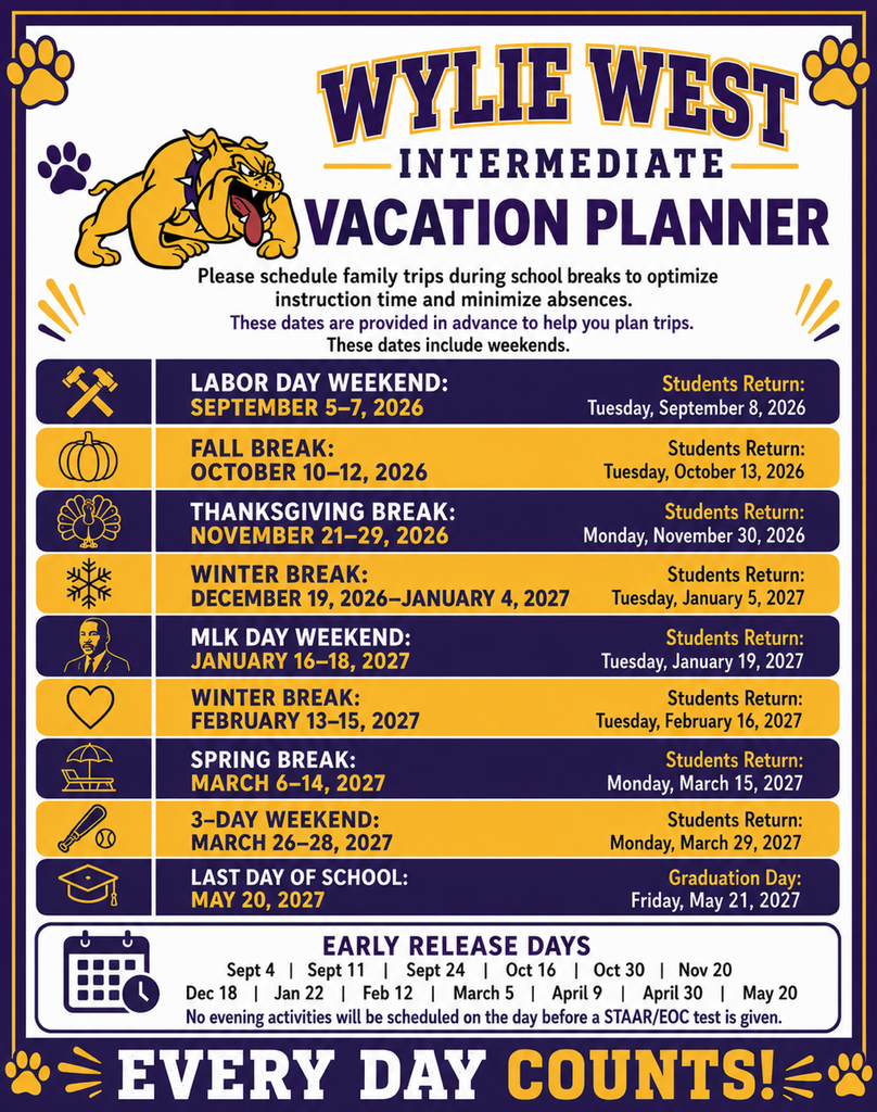 Vacation Planner