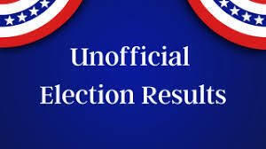 2026 Unofficial Election Results