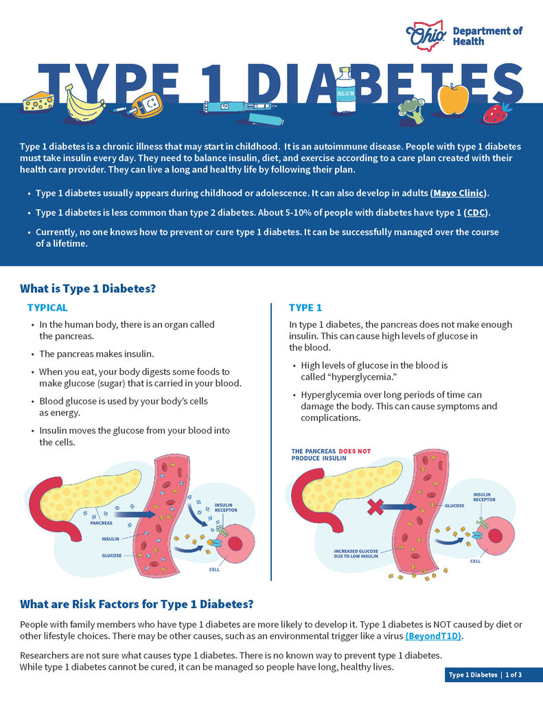 Type 1 Diabetes - Page 1