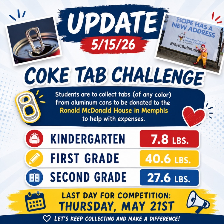coke tab challenge