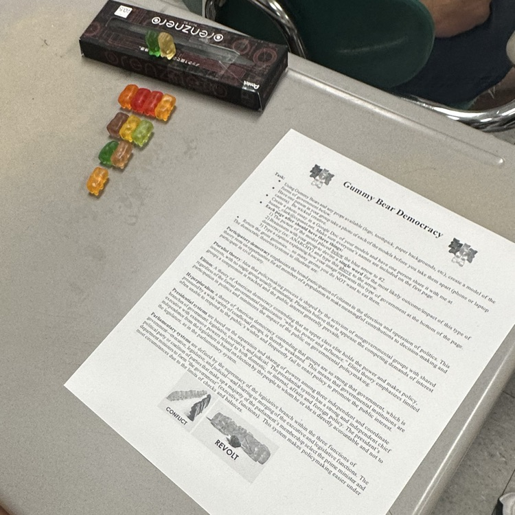 gummy bears