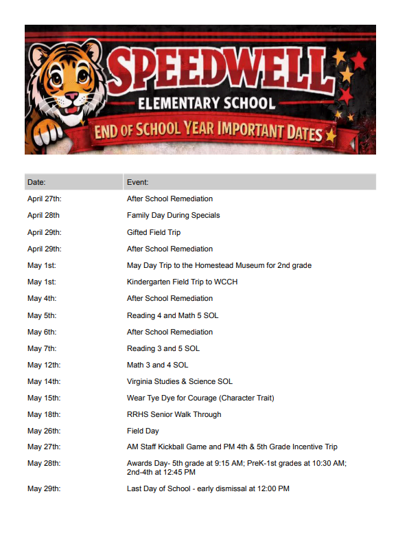 Speedwell EOY  Dates