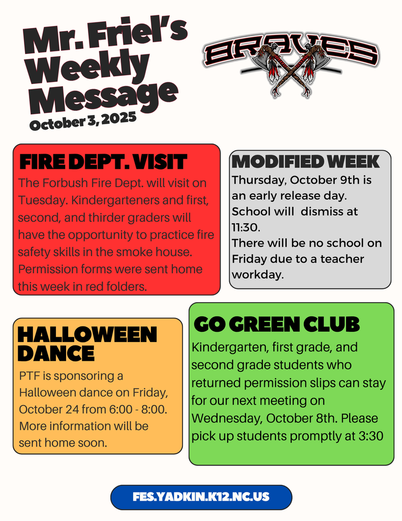 weekly messgae