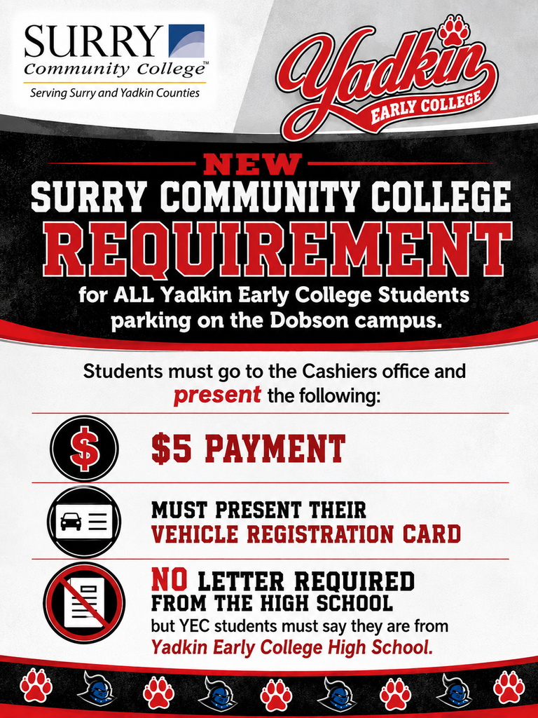 SCC parking