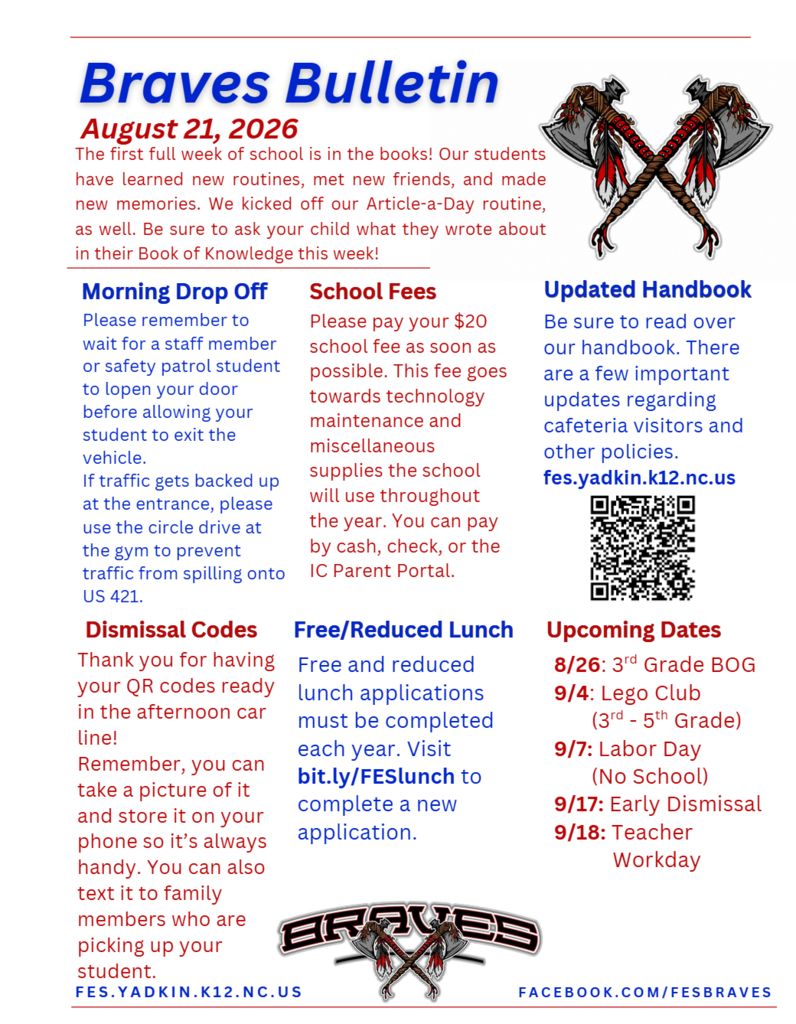 bulletin 821