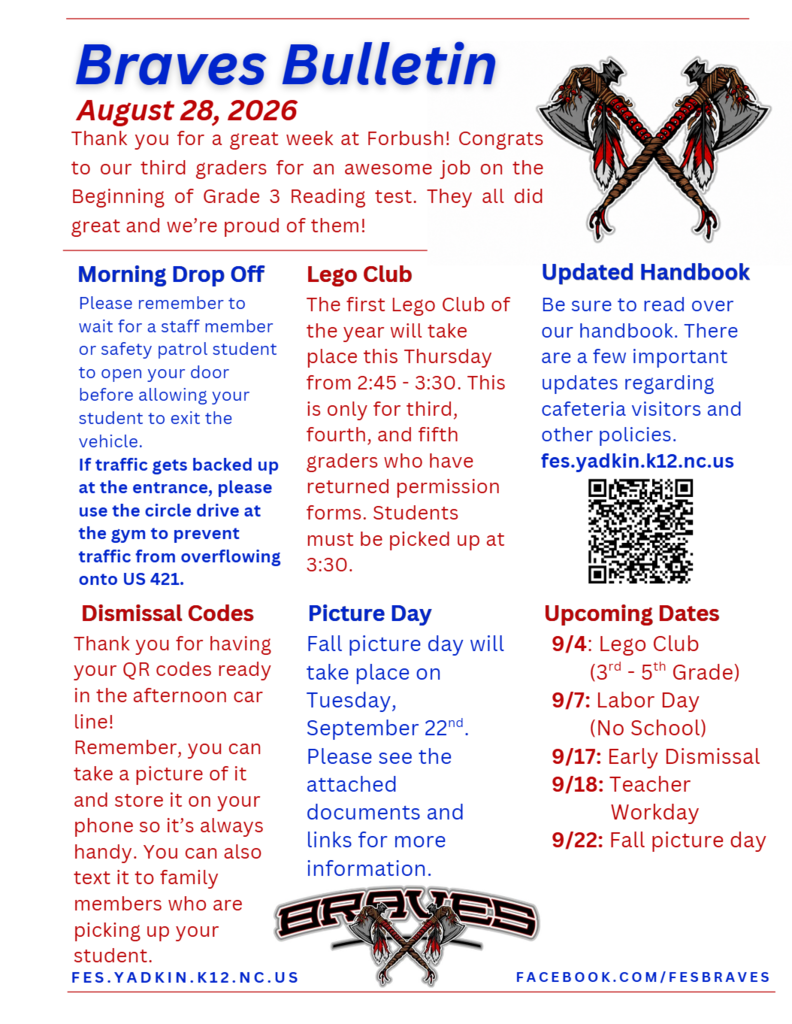 bulletin 828
