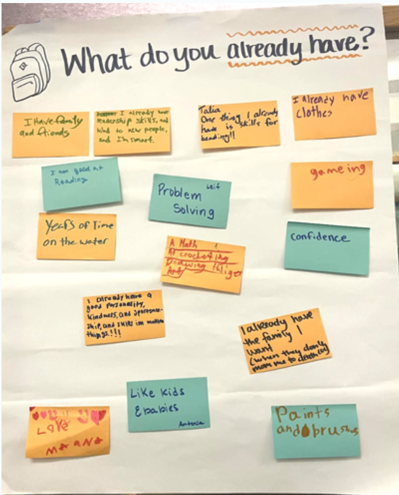 velveti@yakutatschools.org