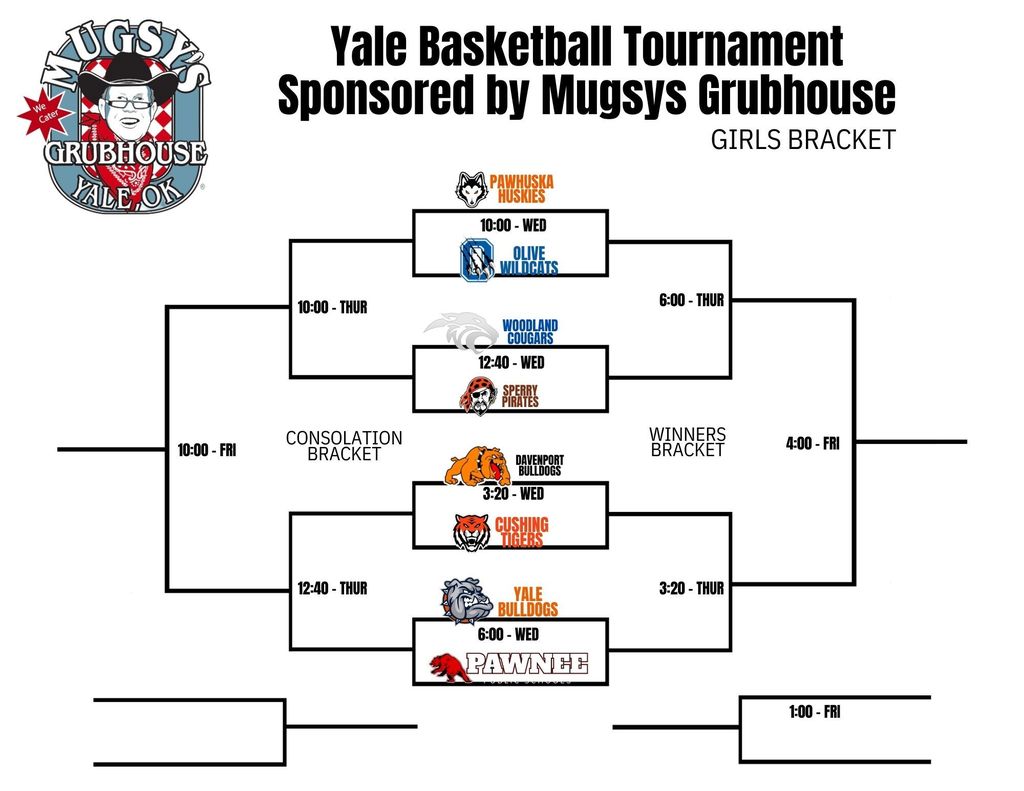 Girls Bracket