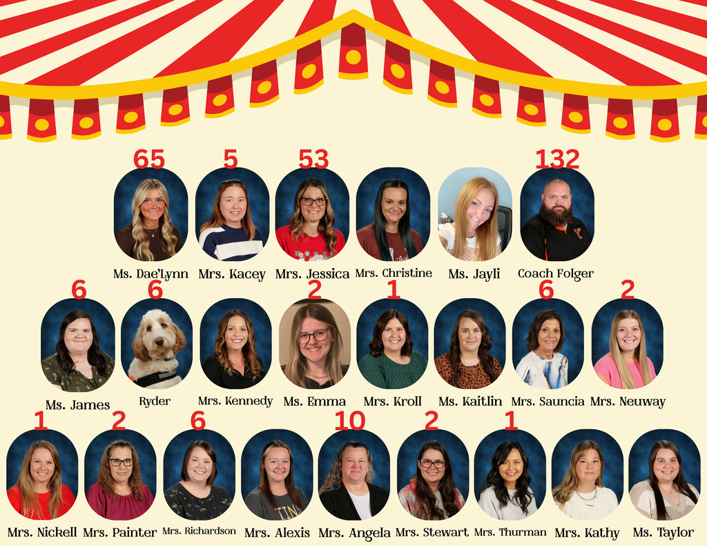 Copy of Bozo's Nose Thursday Folder (2)