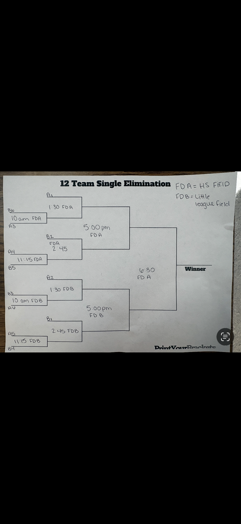 Oilton Tournament 
