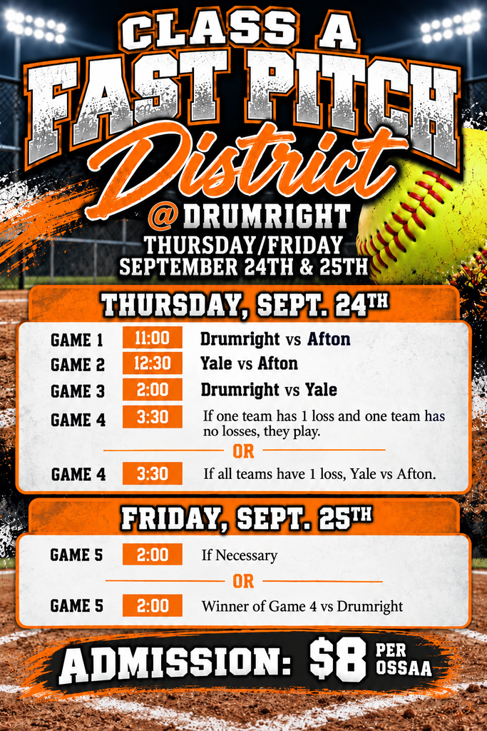 Fast Pitch poster