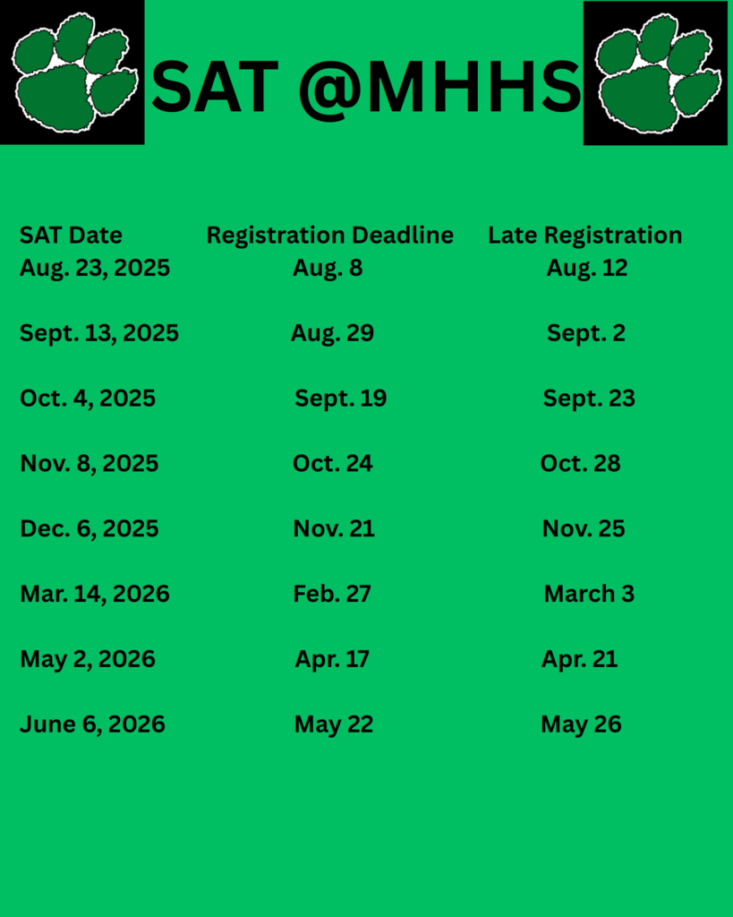 SAT Dates