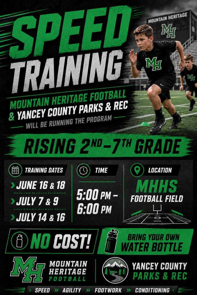 Summer Speed Training