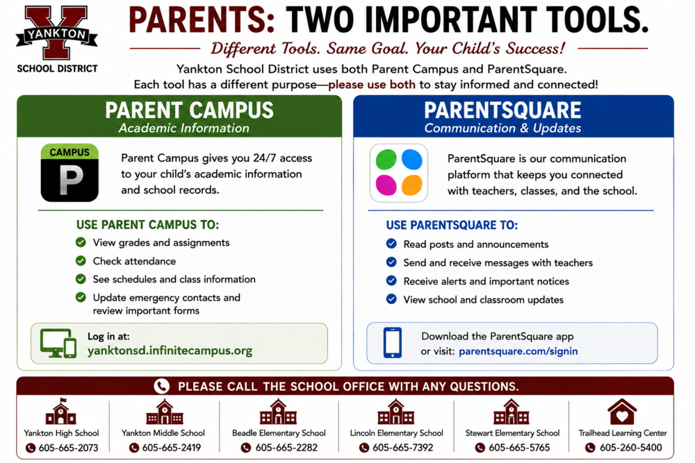 Parent Campus & ParentSquare