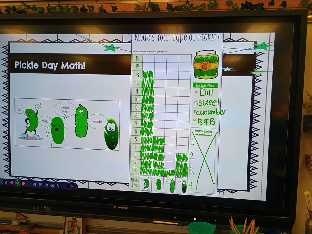 Pickle snacks graph