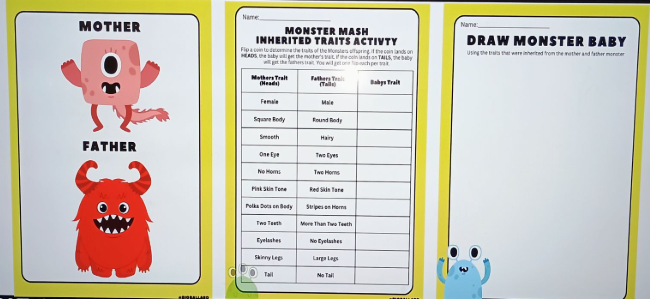 Monster Traits Activity