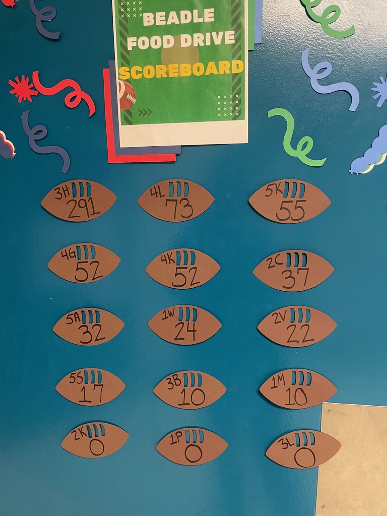 Beadle Food Drive Score Board Day 2
