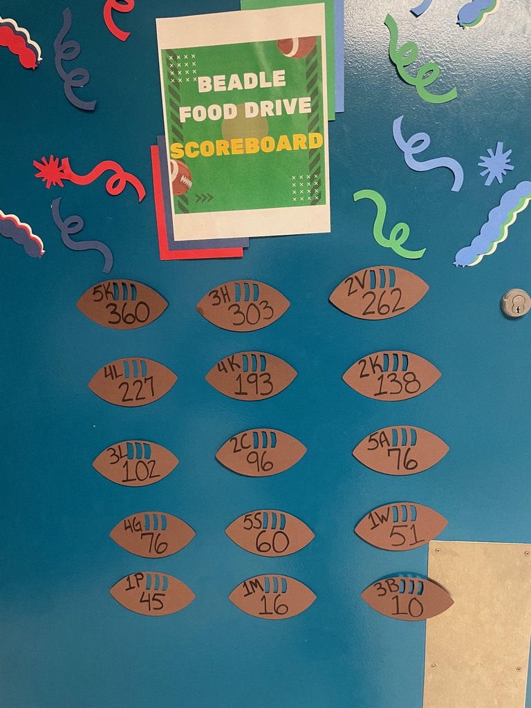Thursday Food Drive score board