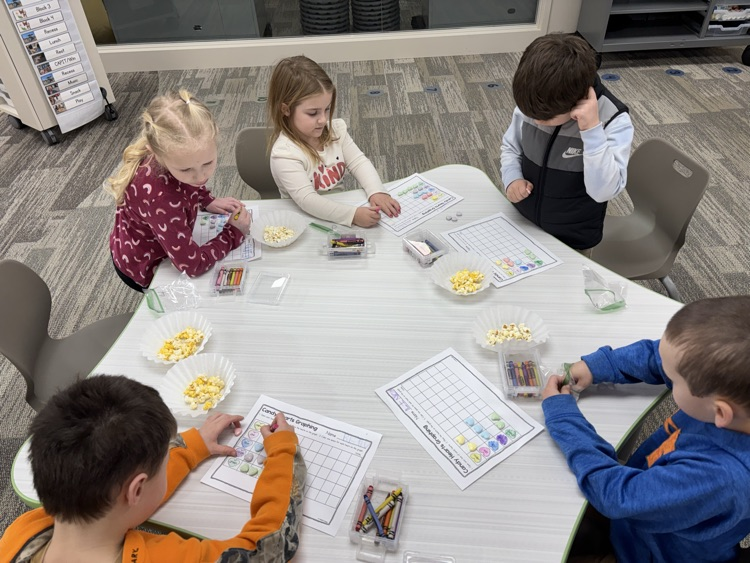 learning to graph with candy hearts