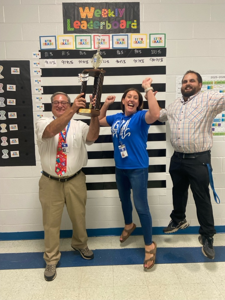 trophy given to High school