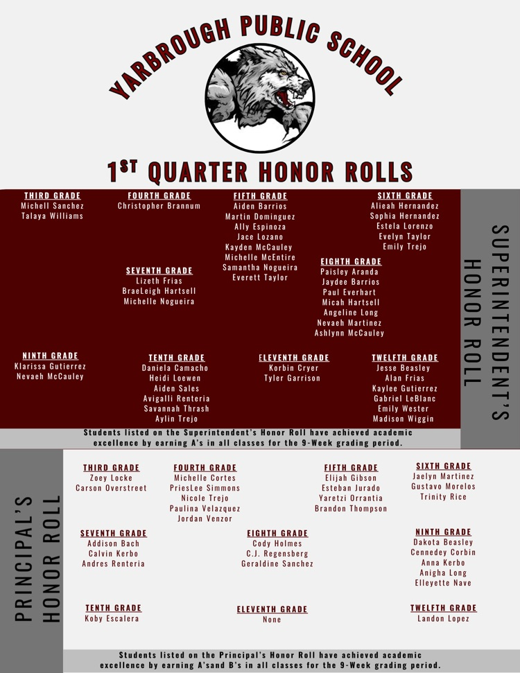 Honor Roll
