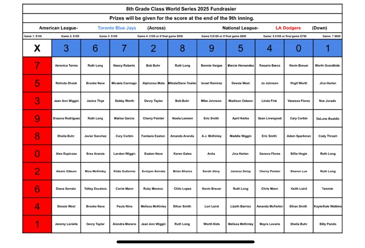 World Series Bracket