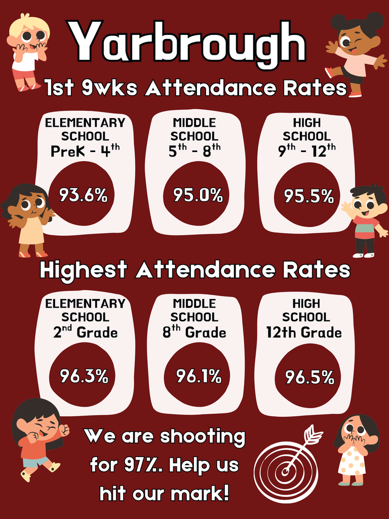 attendance