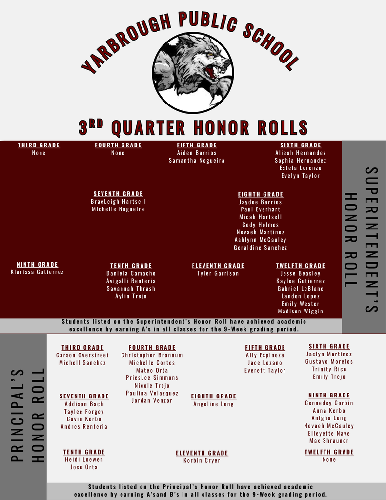 White and Blue Modern QR Code Placement Flyer (6)