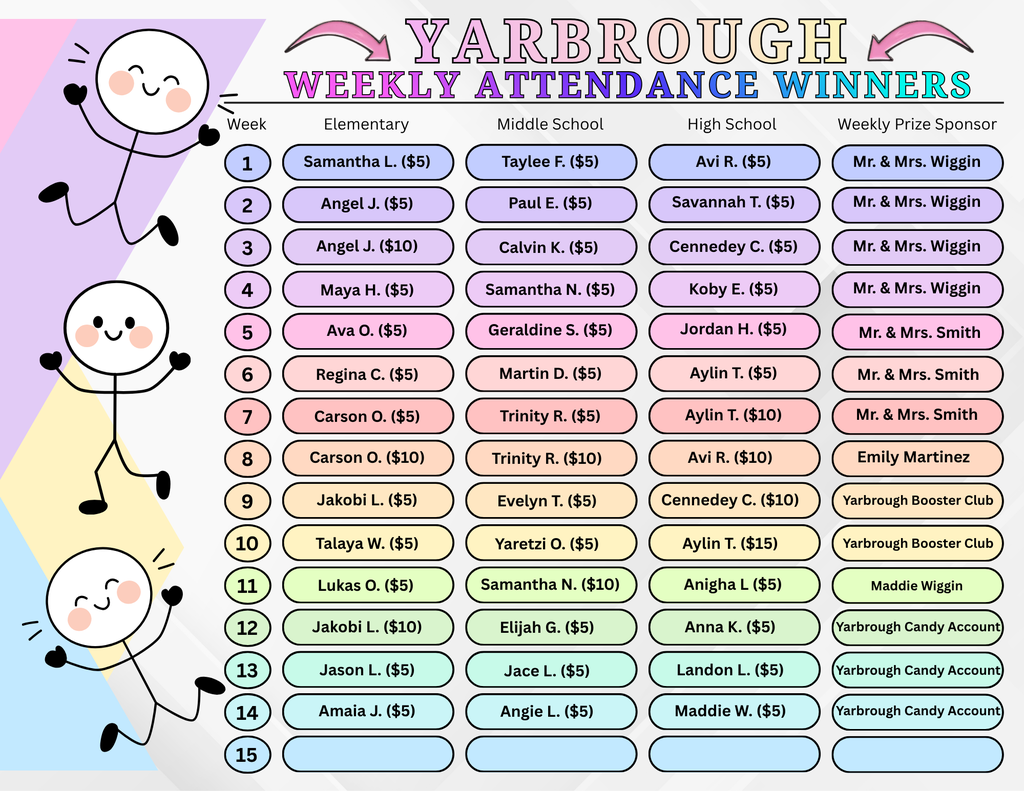 Week 14 Attendance Winners