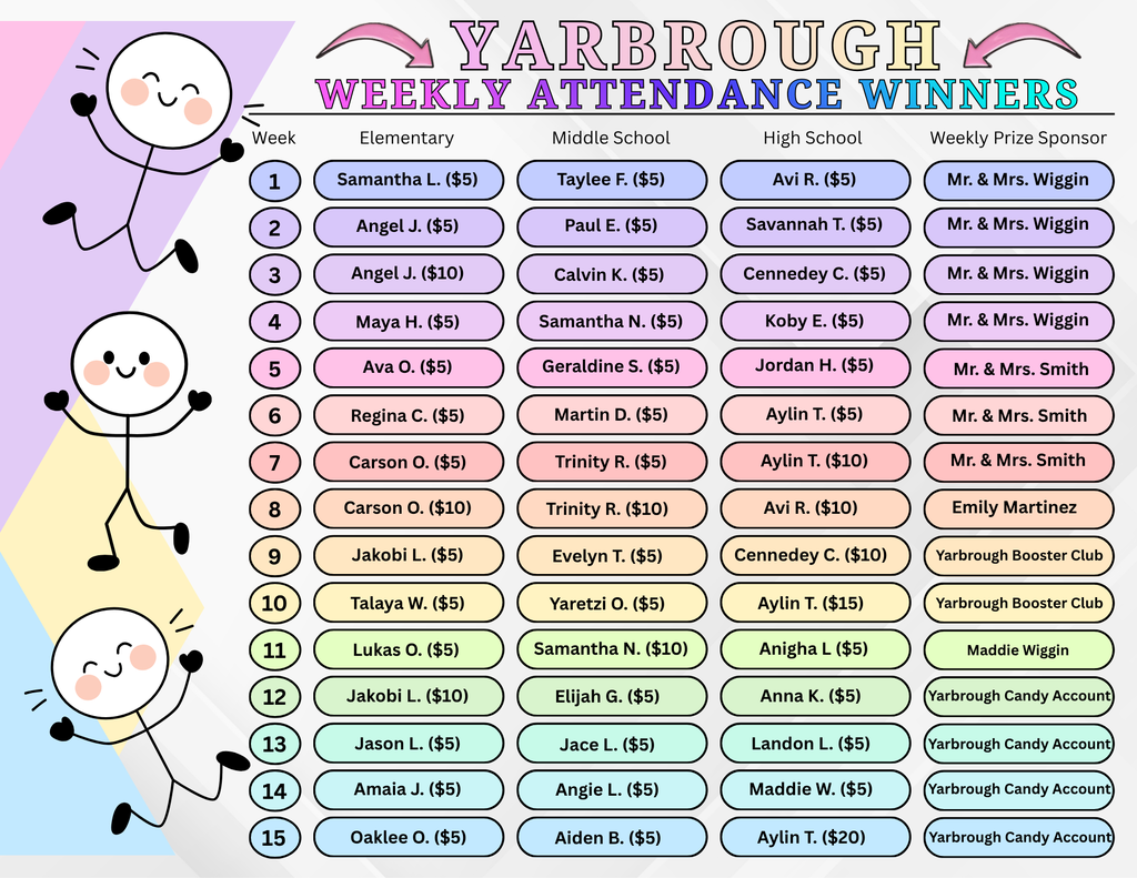 Weekly Attendance Winners Week 15