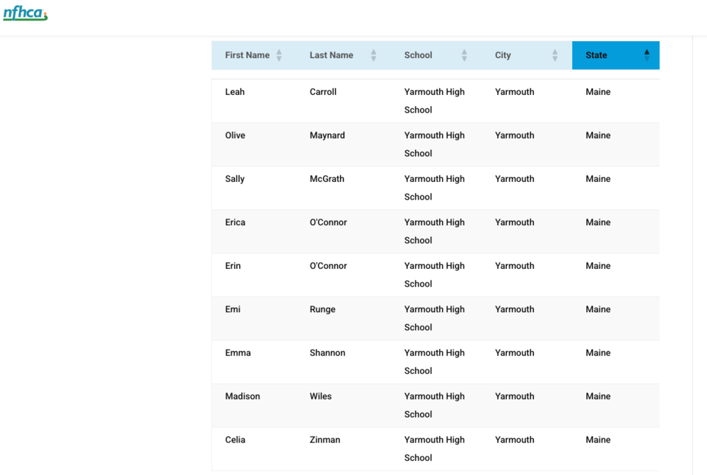 NFHCA All-Academic Squad
