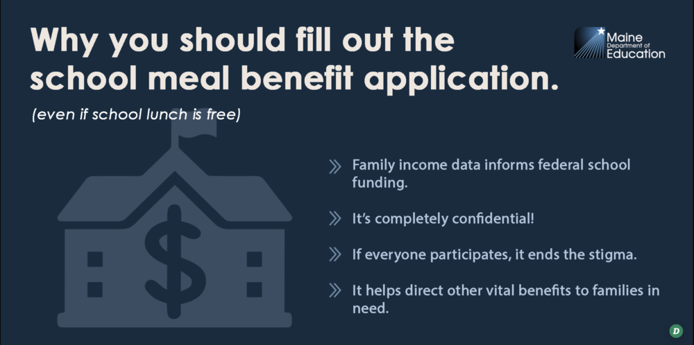 Reasons why filling out the school meal benefit application is a good idea