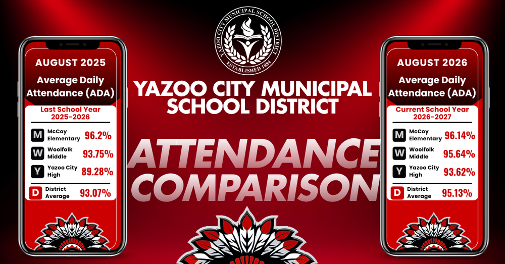 attendance