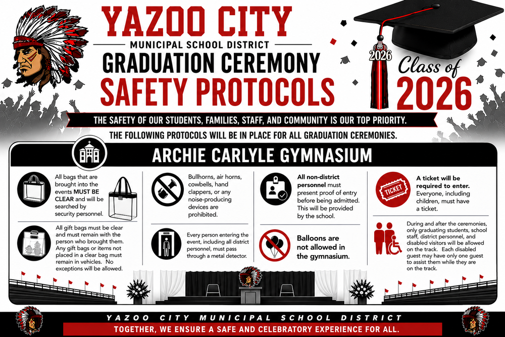 Graduation Protocols